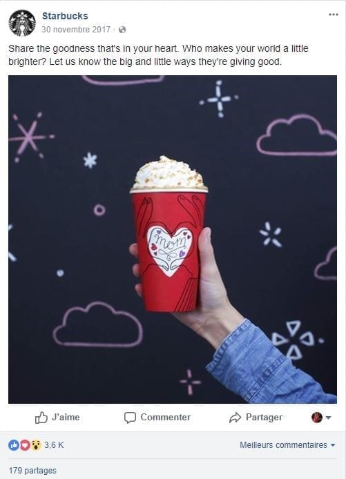 Réseaux Sociaux Shopify