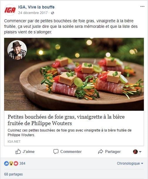 Saisonnalité Shopify